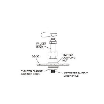 Stainless Steel Duobloc Pre-Rinse Spray Unit | Vogue 6