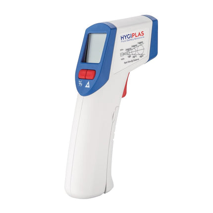 Infrared Mini Digital Thermometer with LCD Display | Hygiplas 4
