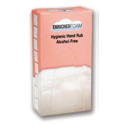 Ročna pena za razkuževanje rok brez alkohola in brez vonja | Rubbermaid | Komplet 6 kosov | 800ml