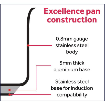 Induction-Compatible Stainless Steel Soup Pot 24L | Matfer Bourgeat Excellence 8