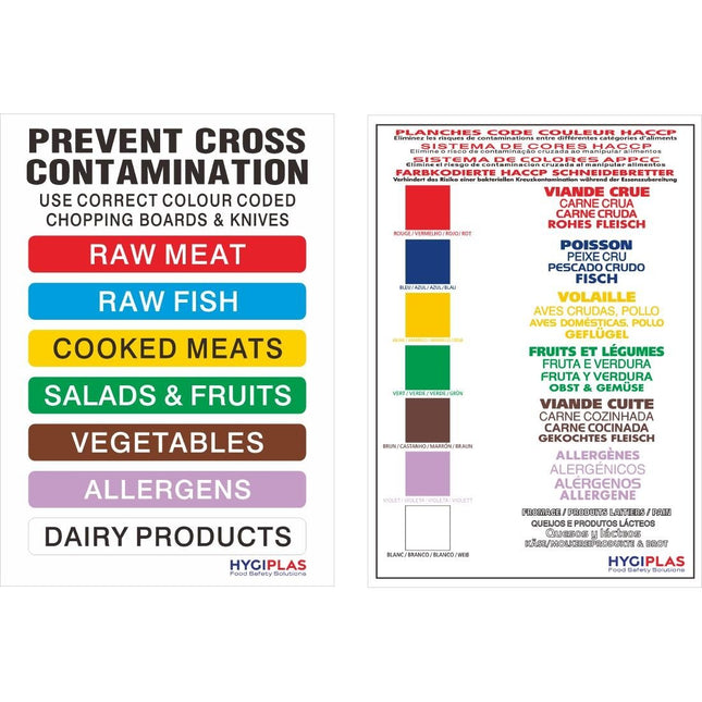 Hygiplas HDPE Colour-Coded Cutting Board Set with Rack 610x455x25mm 2