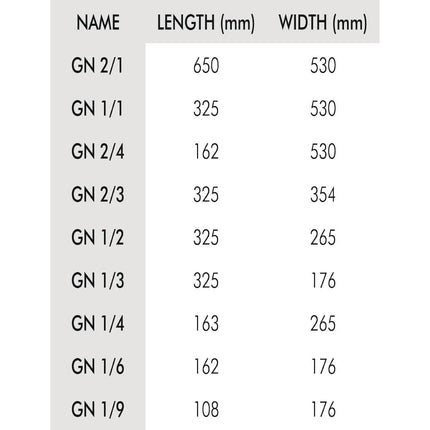 Stainless Steel GN 1/1 Gastronorm Pan 200mm Depth | Vogue 8